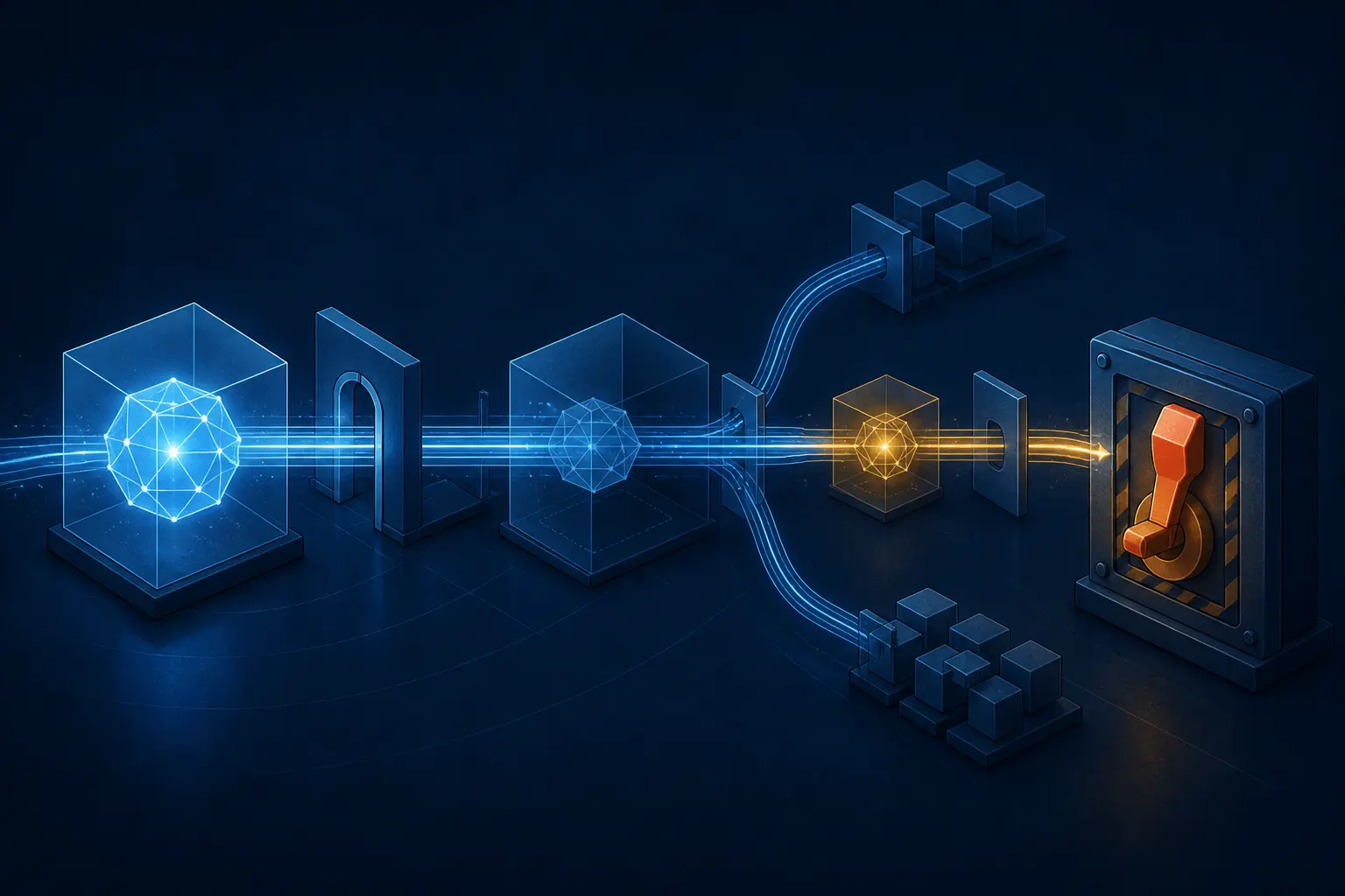 Illustration of a new AI model moving through shadow traffic, canary traffic, and a rollback gate