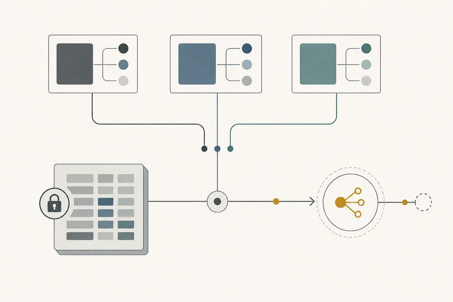 Illustration of three provider interfaces converging on the same response-versus-capability boundary