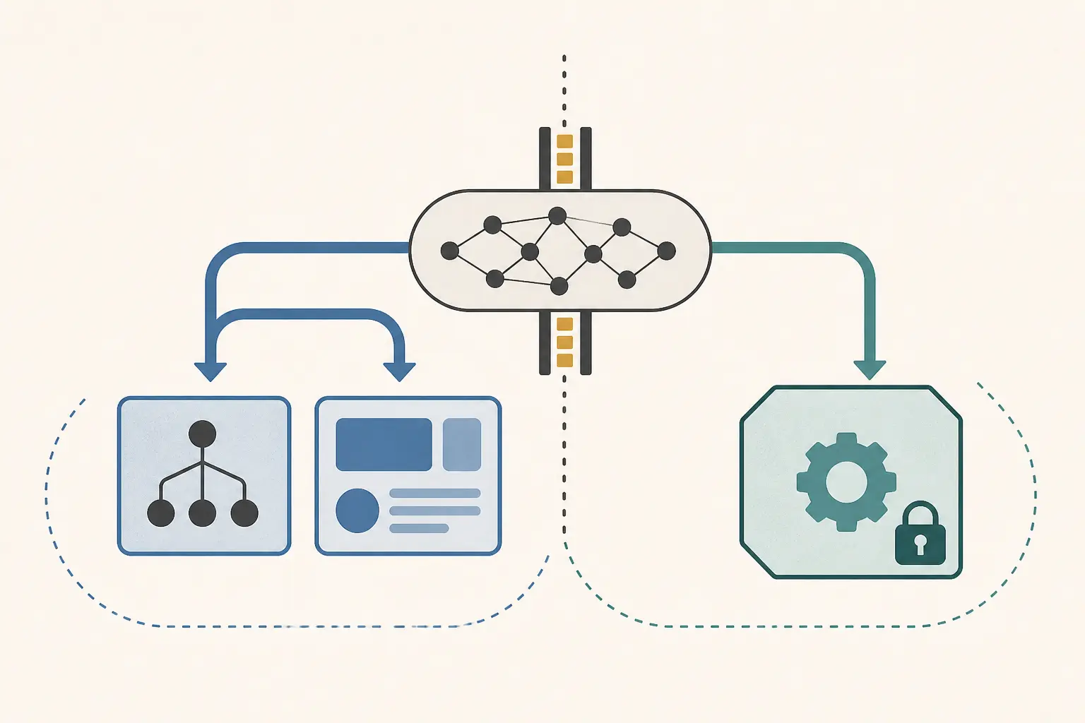 Illustration of a model response splitting into a typed data path and an executable capability path