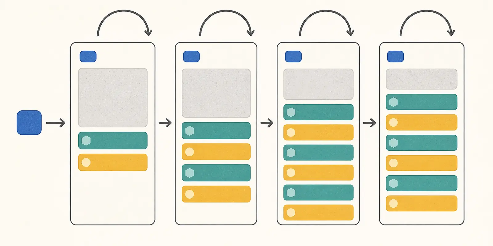 Illustration of an AI agent loop accumulating tool calls and results across turns
