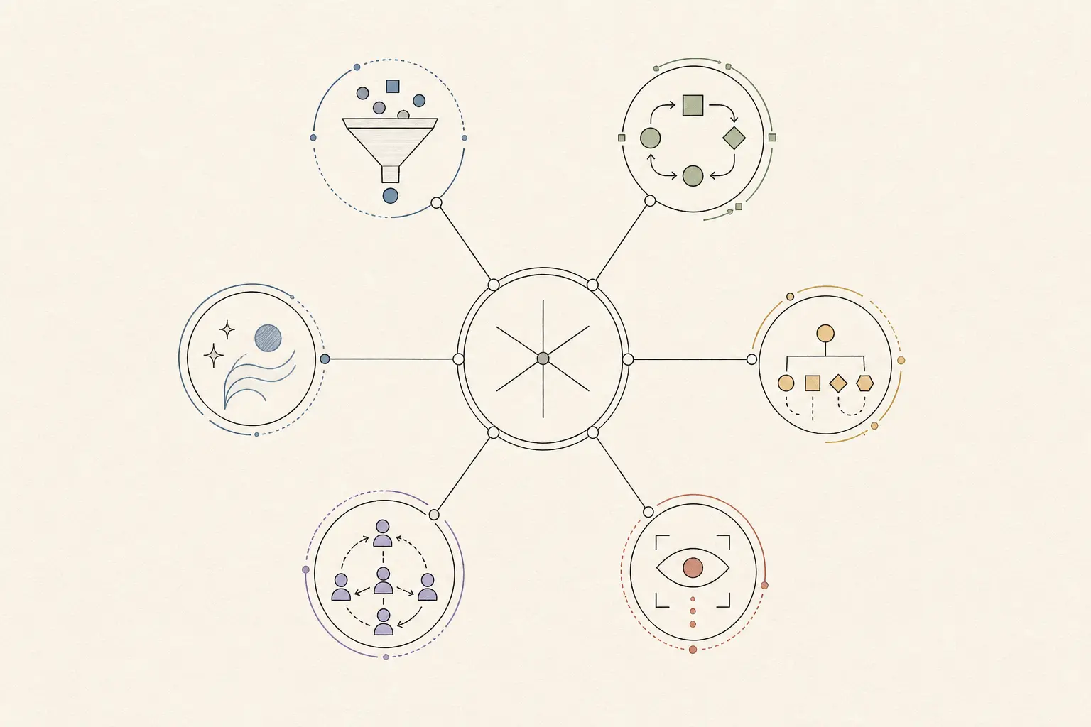 Illustration comparing consistency contracts across six AI agent patterns
