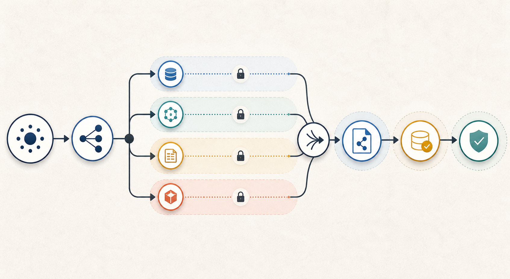 Illustration of parallel AI agent state branches with an explicit join