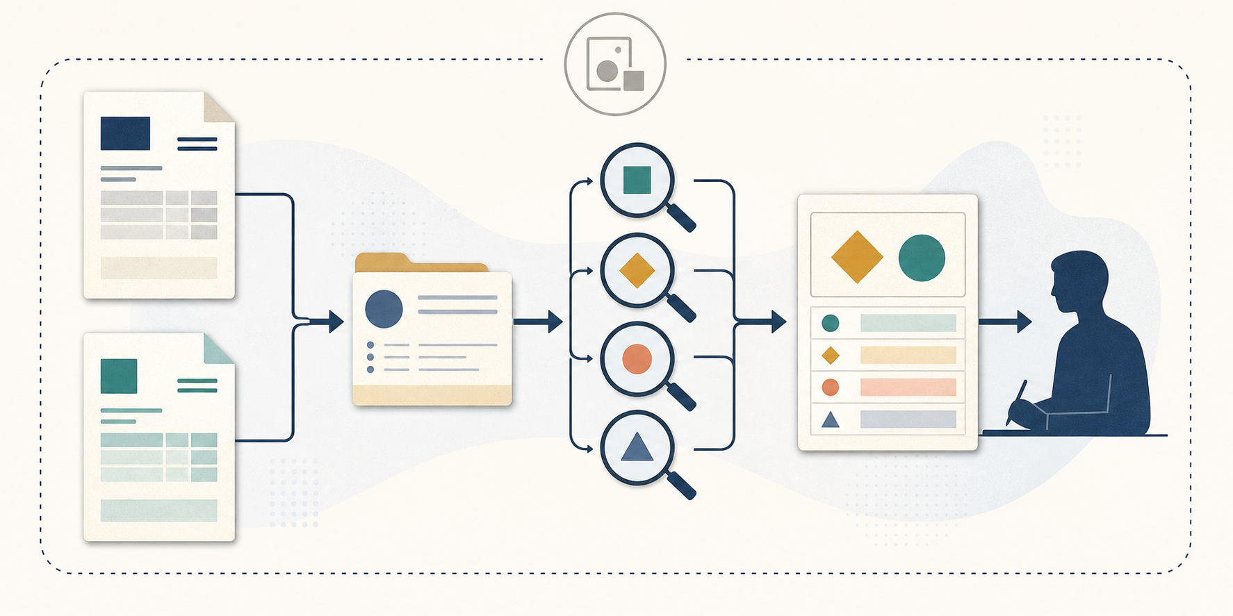 Illustration of a hypothetical accounts-payable AI agent proof of concept boundary