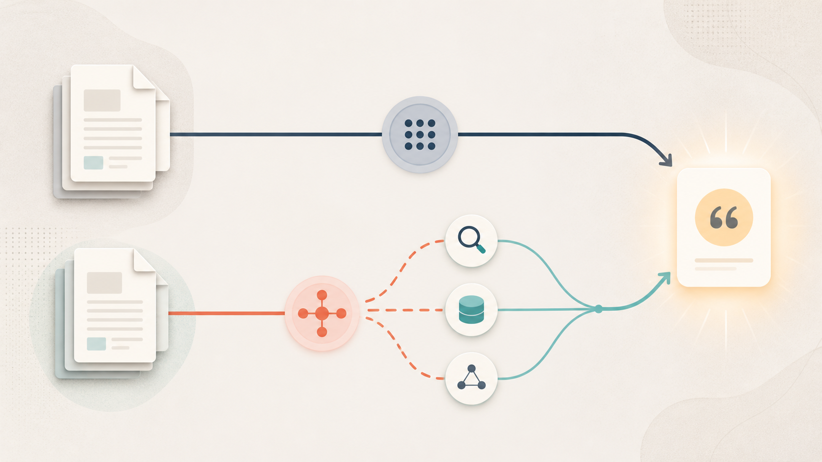 A hybrid AI agent architecture separating purchased infrastructure from owned business logic