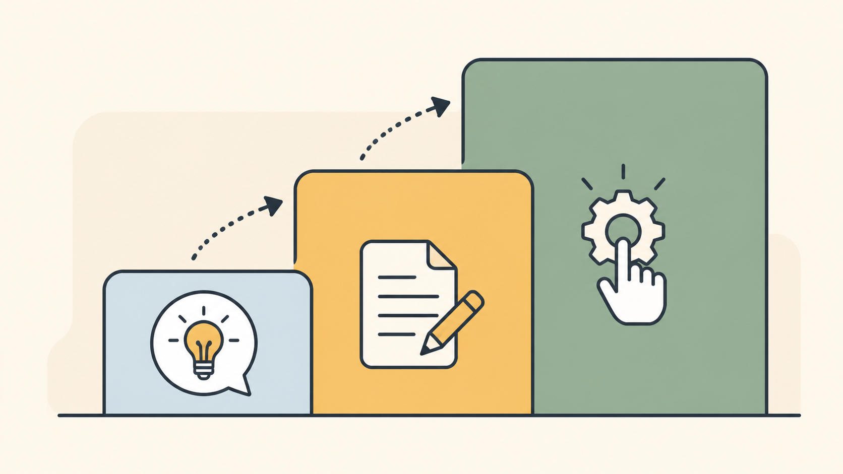 Diagram showing AI agent responsibility increasing from advice to preparation to action